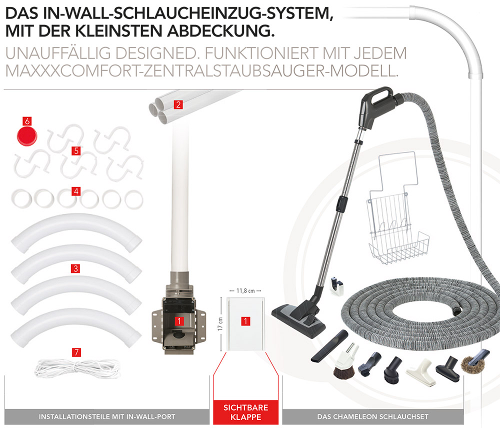 chamleon-schlauch-einzugsystem-2